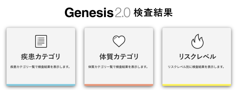 genelife_result